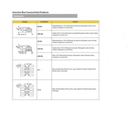 RSFK-MC TURCK PART 7/8" MINI MALE CLOSURE CAP NYEON